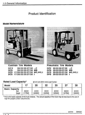Clark Gcx 20 Forklift Repair Manual Votegenerous